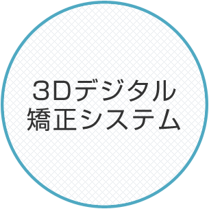 3Dデジタル矯正システム